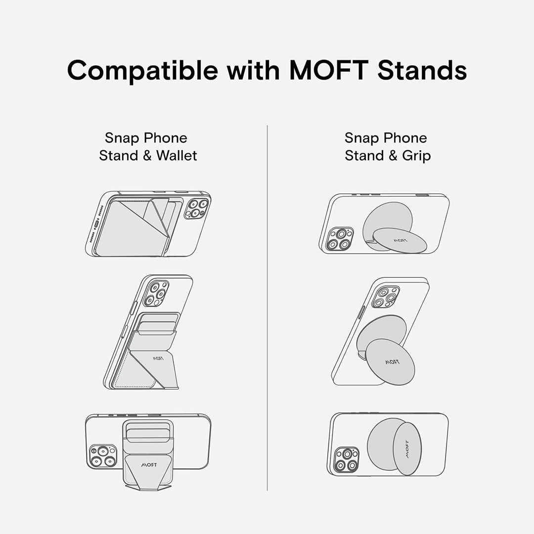 Buy Yntra's MOFT Snap Magnetic Ring Sticker for a Secure MagSafe