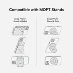 MOFT Snap Magnetic Ring Sticker
